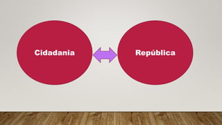 Cidadania República
 