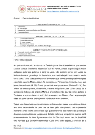REVISTA CIENTÍFICA MULTIDISCIPLINAR NÚCLEO DO
CONHECIMENTO ISSN: 2448-0959
https://www.nucleodoconhecimento.com.br
RC: 50628
Disponível em: https://www.nucleodoconhecimento.com.br/ciencia-da-religiao/jesus-historico
Quadro 1: Elementos bíblicos
Fonte: Natgeo (2009)
No que se diz respeito ao estudo da Genealogia de Jesus percebemos que apenas
Lucas e Mateus se deram o trabalho de fazê-lo. Porém, ambas as genealogias foram
realizadas pelo lado paterno, a partir de José. Não existem provas em Lucas ou
Mateus de que a genealogia de Jesus teria sido realizada pelo lado materno, neste
caso, Maria. Tanto Mateus como Lucas afirmaram que a linha genealógica investigada
é por lado paterno. Mesmo assim, há contradições. Por exemplo, Eli gerou José, que
gerou Jesus (Lucas 03: 23). E Jacó gerou José, que gerou Jesus (Mateus 01: 16). Em
ambos os textos aparece, nitidamente, o nome dos pais de José (Eli ou Jacó). Se a
genealogia de Lucas 03 engloba Maria, o próprio texto não diz. Os nomes Salatiel e
Zorobabel aparecem tanto no texto de Lucas como em Mateus. Caso a genealogia
fosse por parte de mãe (Maria) esses nomes não iriam aparecer.
Essa é uma das provas que os autores dos textos queriam passar uma ideia que Jesus
teria uma ascendência da casa real de Davi pelo lado paterno. Até o presente
momento, ainda não foi apresentado algo que comprove o lado materno da genealogia
de Jesus. A genealogia de Lucas não é do lado materno e sim paterno, quando se lê
os descendentes de José. Agora o que dizer de Eli e Jacó serem pais de José? Há
uma hipótese que Eli morreu sem filhos e Jacó teve, como esposa, a viúva de Eli e
 