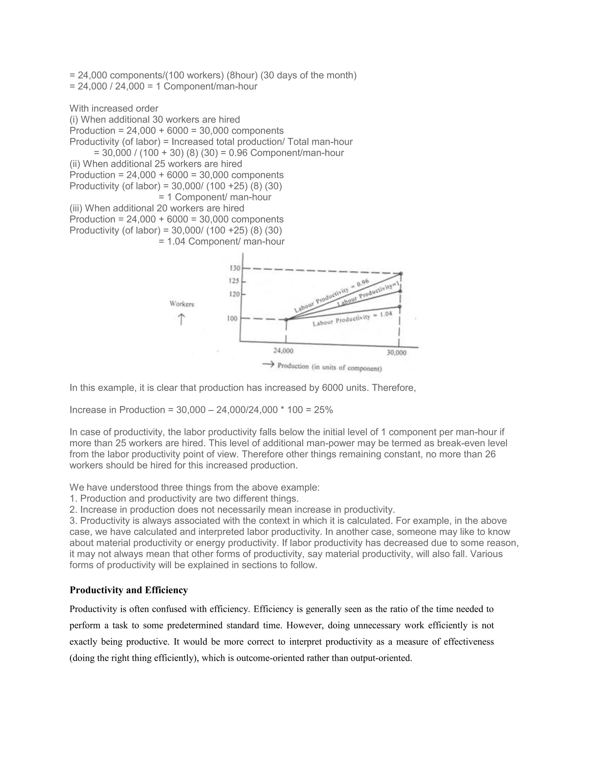 = 24,000 components/(100 workers) (8hour) (30 days of the month)
= 24,000 / 24,000 = 1 Component/man-hour
With increased order
(i) When additional 30 workers are hired
Production = 24,000 + 6000 = 30,000 components
Productivity (of labor) = Increased total production/ Total man-hour
= 30,000 / (100 + 30) (8) (30) = 0.96 Component/man-hour
(ii) When additional 25 workers are hired
Production = 24,000 + 6000 = 30,000 components
Productivity (of labor) = 30,000/ (100 +25) (8) (30)
= 1 Component/ man-hour
(iii) When additional 20 workers are hired
Production = 24,000 + 6000 = 30,000 components
Productivity (of labor) = 30,000/ (100 +25) (8) (30)
= 1.04 Component/ man-hour
In this example, it is clear that production has increased by 6000 units. Therefore,
Increase in Production = 30,000 – 24,000/24,000 * 100 = 25%
In case of productivity, the labor productivity falls below the initial level of 1 component per man-hour if
more than 25 workers are hired. This level of additional man-power may be termed as break-even level
from the labor productivity point of view. Therefore other things remaining constant, no more than 26
workers should be hired for this increased production.
We have understood three things from the above example:
1. Production and productivity are two different things.
2. Increase in production does not necessarily mean increase in productivity.
3. Productivity is always associated with the context in which it is calculated. For example, in the above
case, we have calculated and interpreted labor productivity. In another case, someone may like to know
about material productivity or energy productivity. If labor productivity has decreased due to some reason,
it may not always mean that other forms of productivity, say material productivity, will also fall. Various
forms of productivity will be explained in sections to follow.
Productivity and Efficiency
Productivity is often confused with efficiency. Efficiency is generally seen as the ratio of the time needed to
perform a task to some predetermined standard time. However, doing unnecessary work efficiently is not
exactly being productive. It would be more correct to interpret productivity as a measure of effectiveness
(doing the right thing efficiently), which is outcome-oriented rather than output-oriented.
 