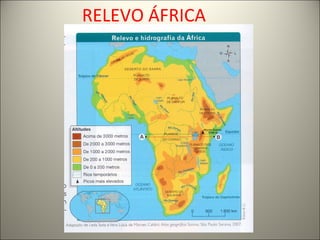 RELEVO ÁFRICA
 