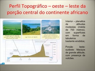 Perfil Topográfico – oeste – leste da
porção central do continente africano
Interior – planaltos
de altitudes
modestas (média
de 700 metros),
com superfícies
em forma de
tabuleiros
bastante erodidos;
Porção leste-
sudeste: Maciços
de grande altitude,
com presença de
vulcões.
 