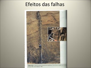 Efeitos das falhas
 
