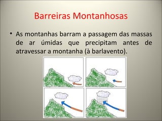 Barreiras Montanhosas
• As montanhas barram a passagem das massas
de ar úmidas que precipitam antes de
atravessar a montanha (à barlavento).
 