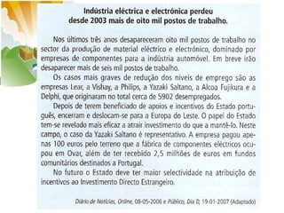 A produção industrial