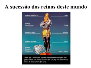 A sucessão dos reinos deste mundo
 