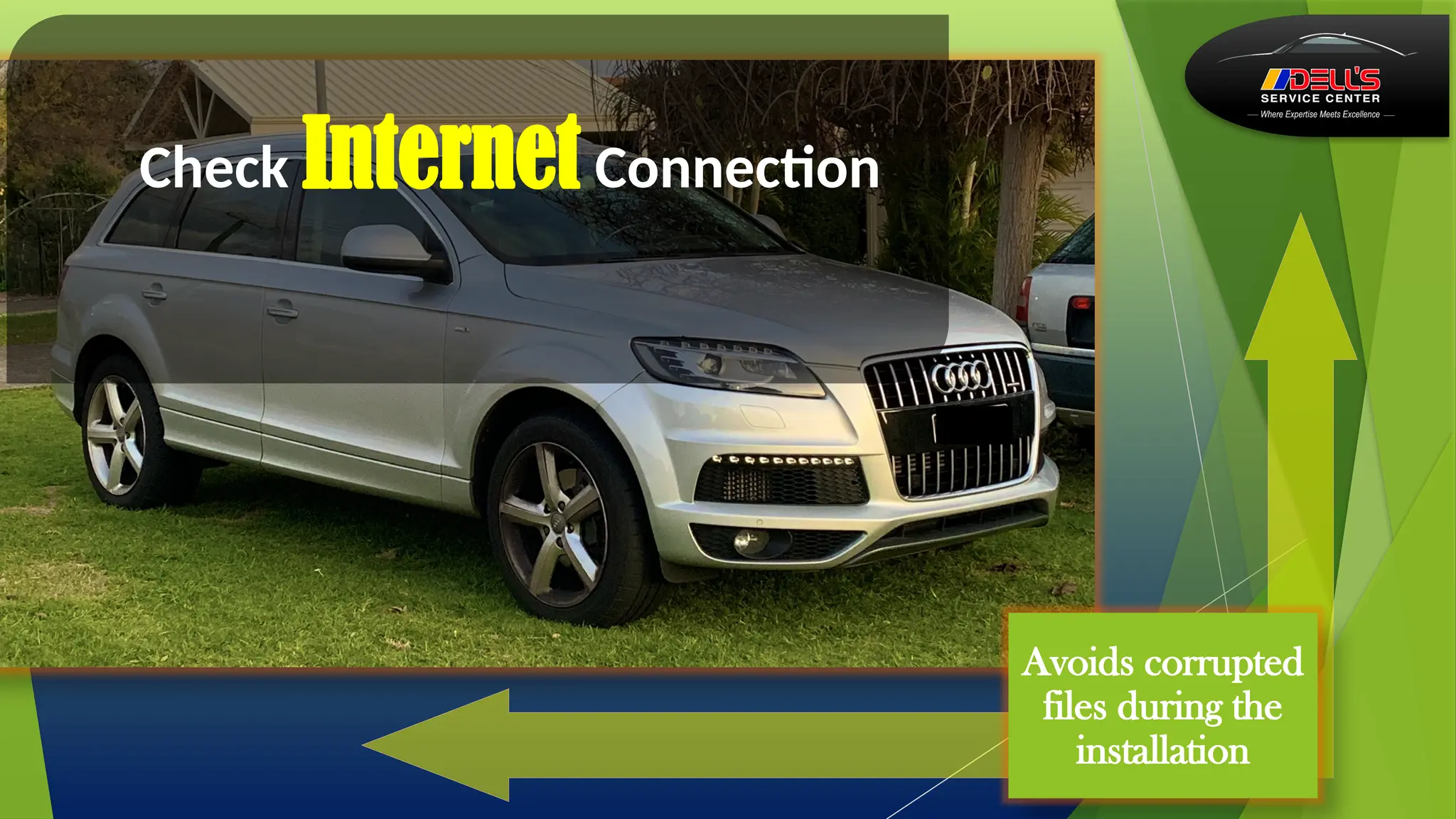 Check Internet Connection
Avoids corrupted
files during the
installation
 