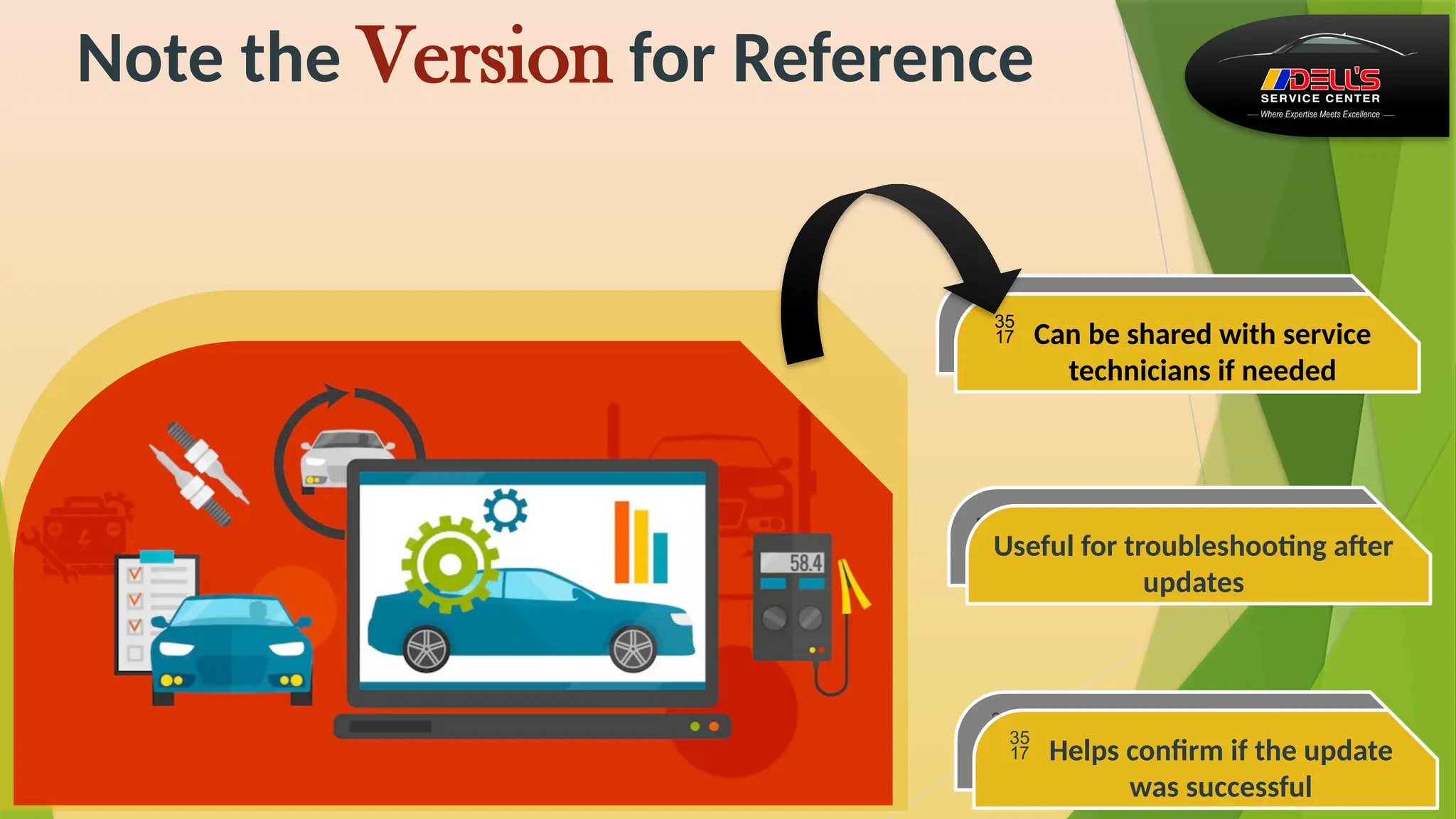 Note the Version for Reference
Useful for troubleshooting after
updates
 Helps confirm if the update
was successful
 Can be shared with service
technicians if needed
Useful for troubleshooting after
updates
 Can be shared with service
technicians if needed
 Helps confirm if the update
was successful
 