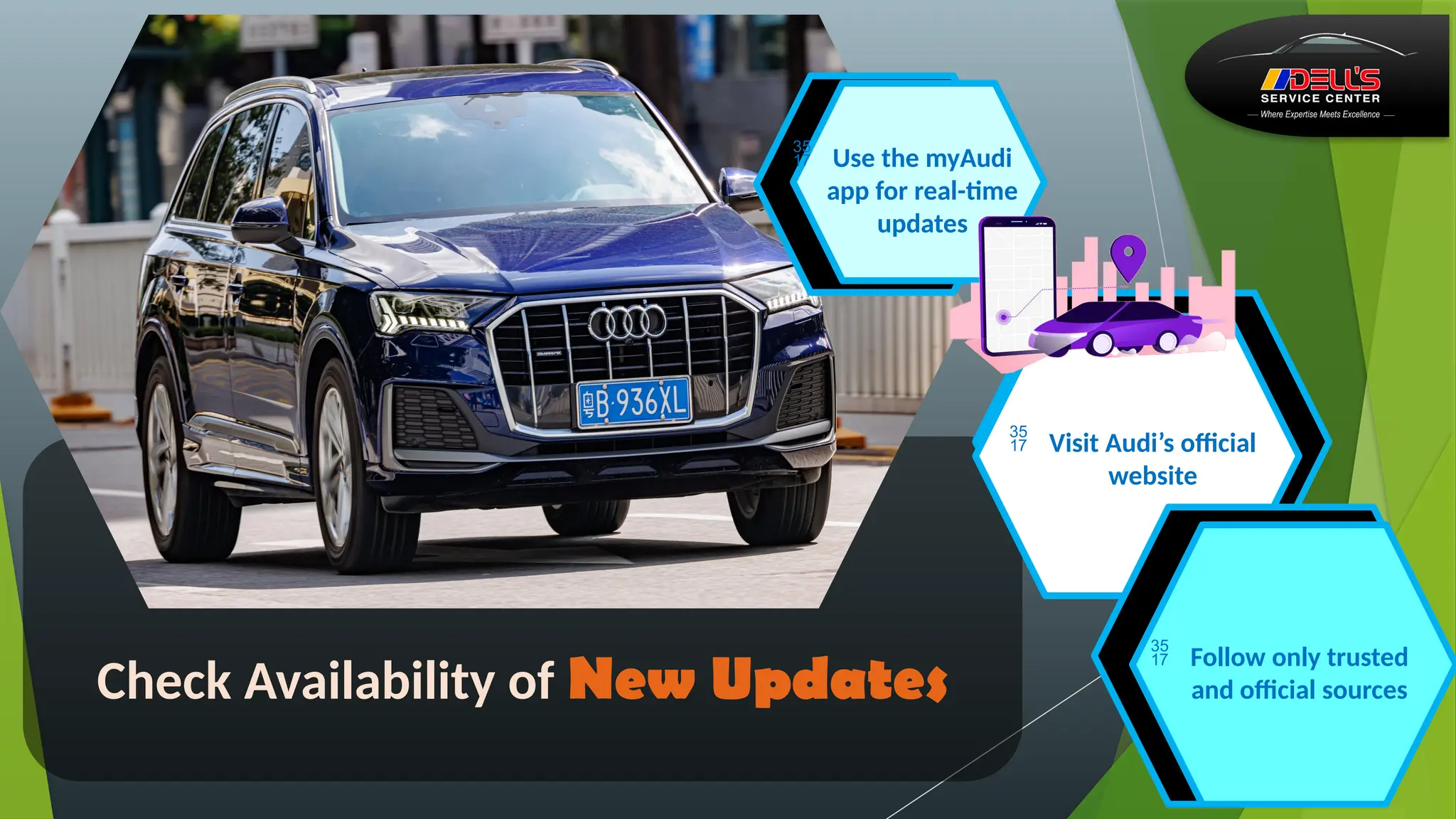 Check Availability of New Updates
 Use the myAudi
app for real-time
updates
 Visit Audi’s official
website
 Follow only trusted
and official sources
 
