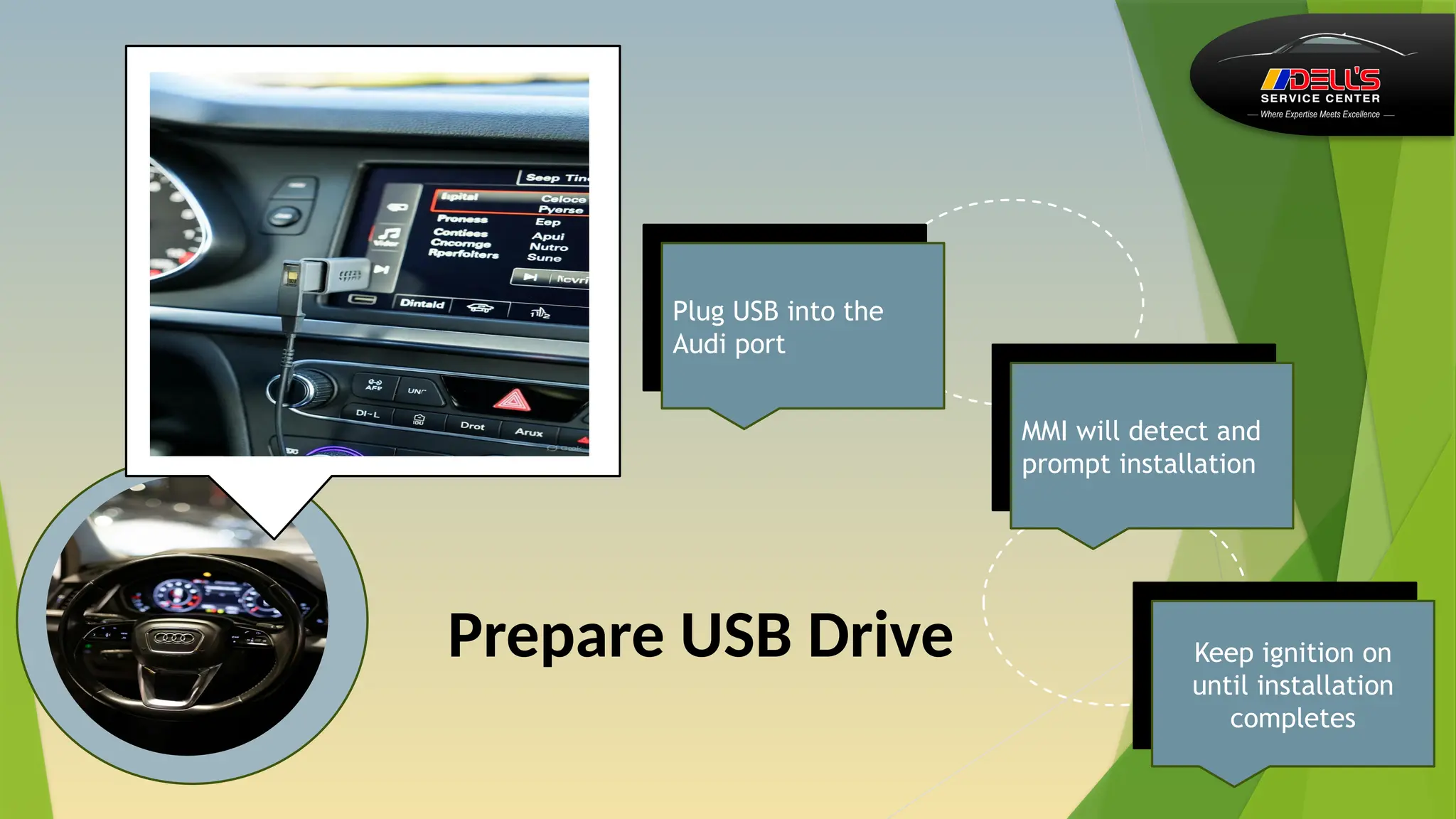 Prepare USB Drive
Plug USB into the
Audi port
Keep ignition on
until installation
completes
MMI will detect and
prompt installation
 