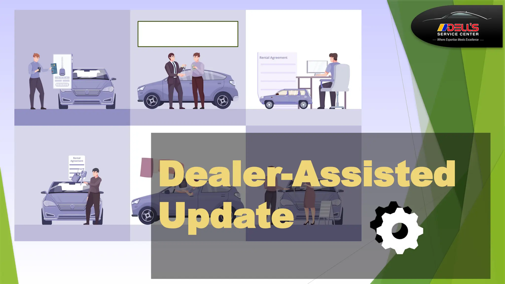 Dealer-Assisted
Update
 