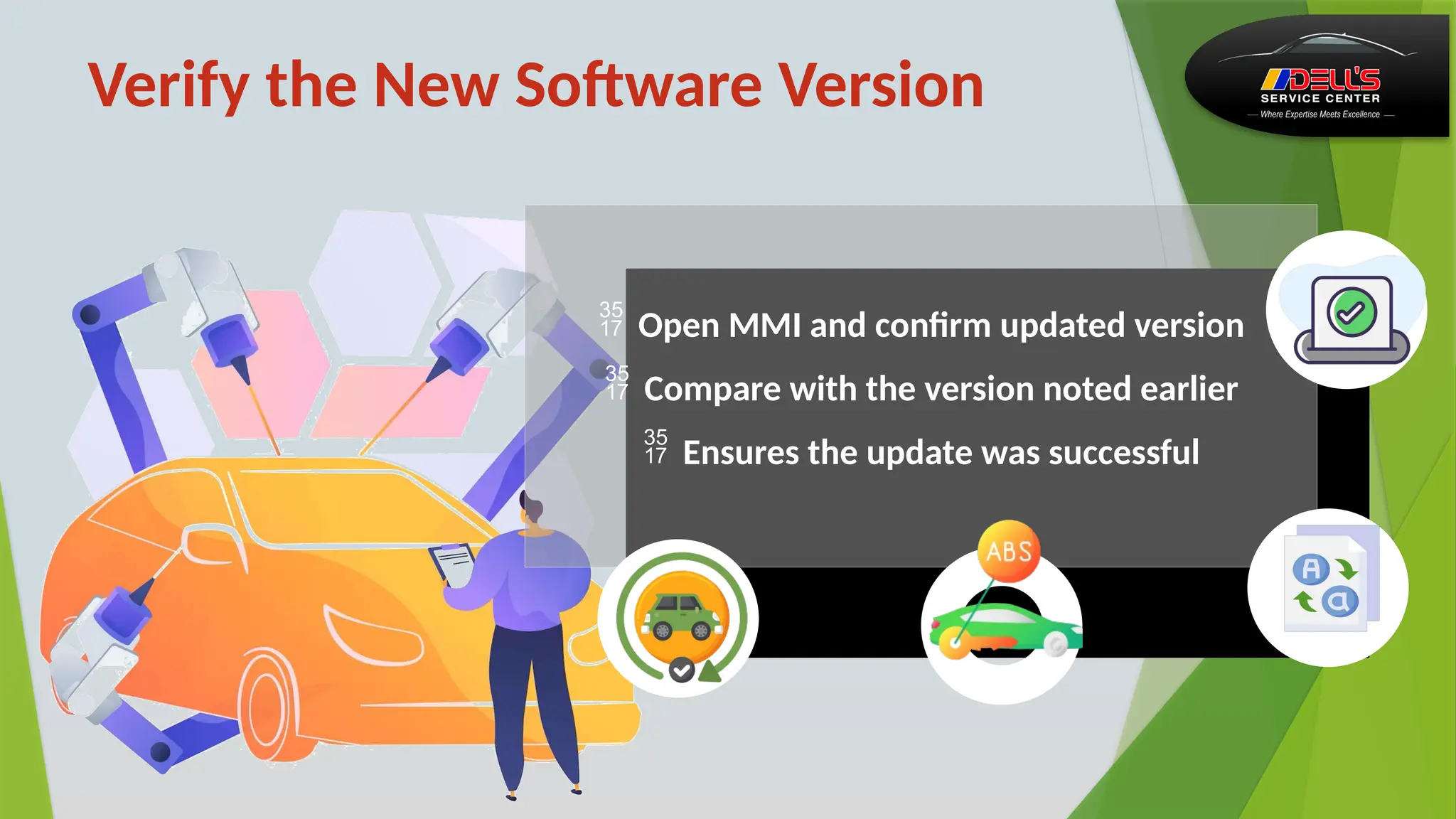  Open MMI and confirm updated version
 Compare with the version noted earlier
 Ensures the update was successful
Verify the New Software Version
 Open MMI and confirm updated version
 Compare with the version noted earlier
 Ensures the update was successful
 