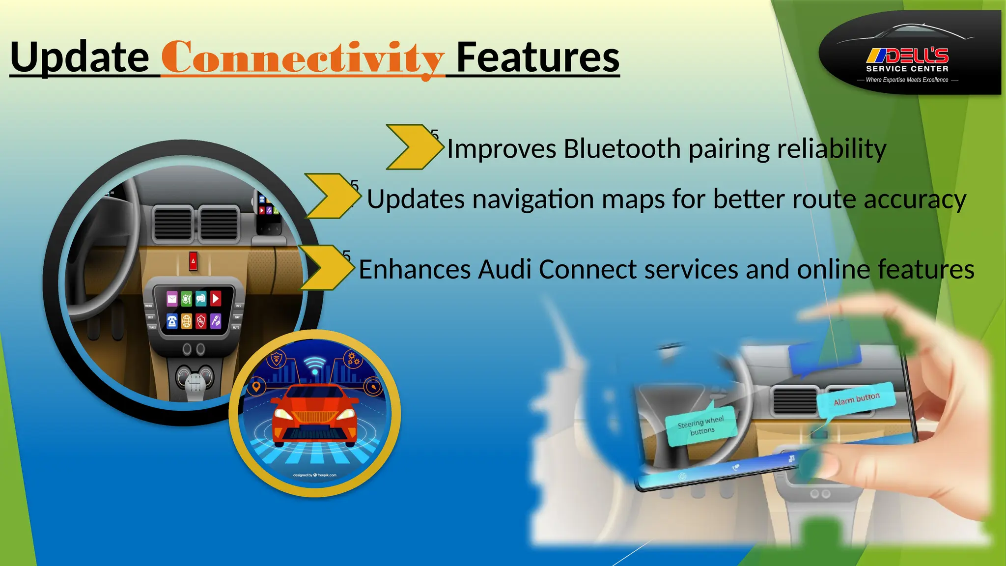  Improves Bluetooth pairing reliability
 Updates navigation maps for better route accuracy
 Enhances Audi Connect services and online features
Update Connectivity Features
 