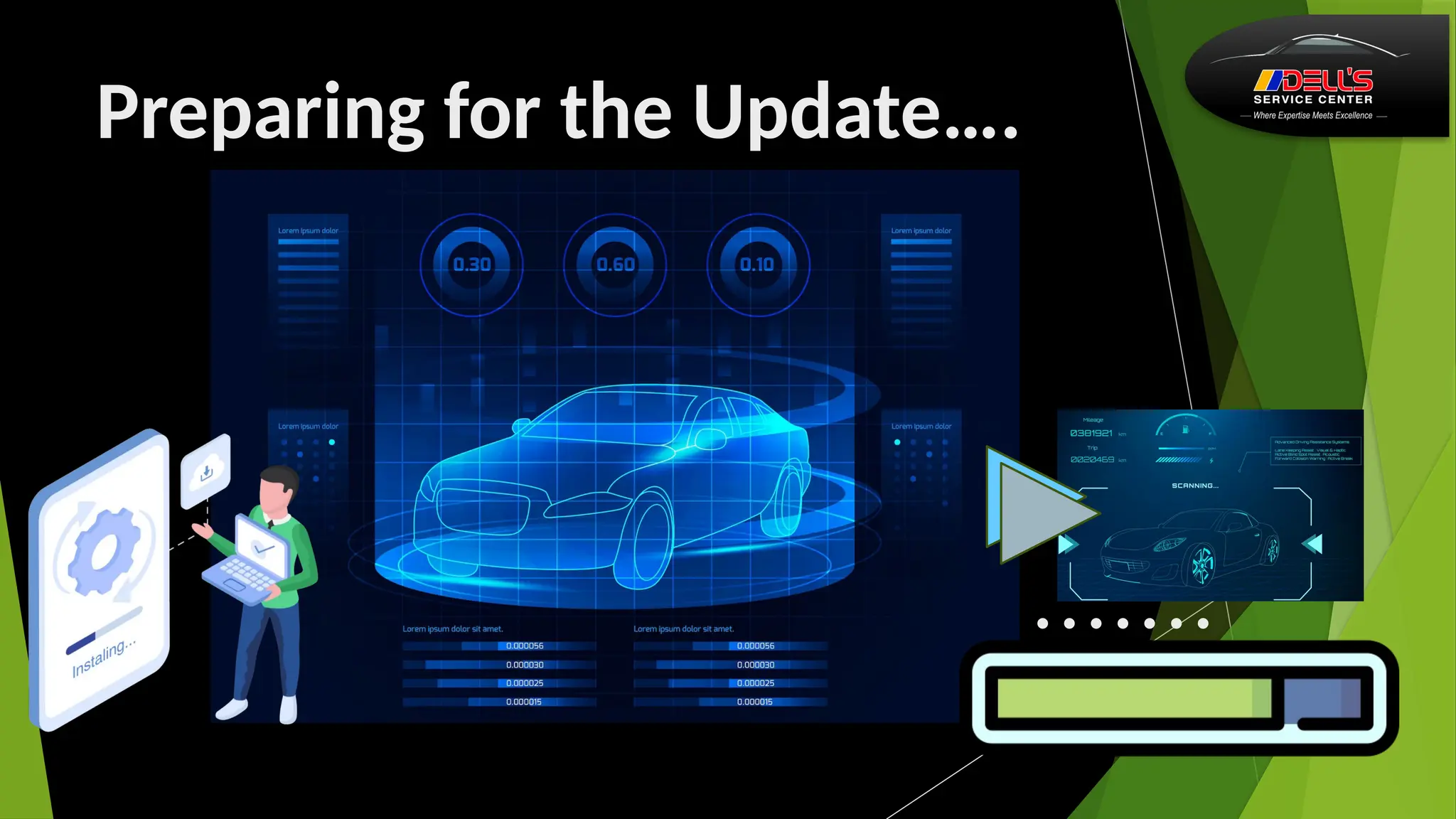 Preparing for the Update….
.......
 