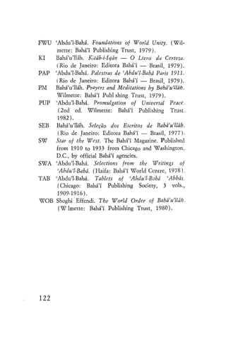 FWU 'Abdu'1-Bahá. Foundations of World Umty. (Wilmette: Bahá'í Publishing Trust, 1979).
Kl
Bahá'u'lláh. Kitáb-i-íqán — O Livro da Certeza.
(Rio de Janeiro: Editora Bahá'í — Brasil, 1979).
PAP 'Abdu'1-Bahá. Palestras de 'Abdu'l-Bahá Paris 1911.
(Rio de Janeiro: Editora Bahá'í — Brasil, 1979).
PM
BaháVlláh. Prctyers and Meditations by Bahã'u'llâh..
Wilmette: Bahá'í Publ shing Trust, 1979).
PUP 'Abdu'1-Bahá. Promulgation of Universal Peace..
(2nd ed. Wilmette: Bahá'í Publishing Trust..
1982).
SEB BaháVlláh. Seleção dos Escritos de Bahá'u'üãh.(Rio de Janeiro: Editora Bahá'í — Brasil, 1977).
SW
Star of the West. The Bahá'í Magazine. Published
from 1910 to 1933 from Chicago and Washington,
D.C., by official Bahá'í agencies.
SWA 'Abdu'1-Bahá. Selections from the Writings of
''Abdu'1-Bahá. (Haifa: Bahá'í World Centre, 1978).
TAB 'Abdu'1-Bahá. Tablets of 'Abdu'l-Bahâ
'Abbás.
(Chicago: Bahá'í Publishing Society, 3 vols.,
1909-1916).
WOB Shoghi Effendi. The World Order of Bahã'u'llâh.
(Wlmette: Bahá'í Publishing Trust, 1980).

122

 