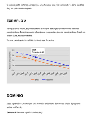 O número real 𝑏 pertence à imagem de uma função 𝑓 se a reta horizontal 𝑦=𝑏 corta o gráfico
de 𝑓 em pelo menos um ponto.
EXEMPLO 2
Verifique que o valor 0,82 pertence tanto à imagem da função que representa a taxa de
crescimento no Tocantins quanto à função que representa a taxa de crescimento no Brasil, em
2029 e 2018, respectivamente.
Taxa de crescimento 2010-2060 do Brasil e de Tocantins:
DOMÍNIO
Dado o gráfico de uma função, uma forma de encontrar o domínio da função é projetar o
gráfico no Eixo 𝑂𝑥.
Exemplo 1: Observe o gráfico da função 𝑓:
 