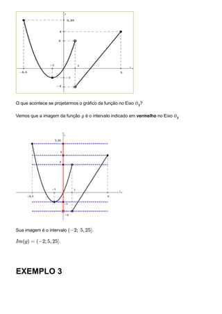 O que acontece se projetarmos o gráfico da função no Eixo 𝑂y?
Vemos que a imagem da função 𝑔 é o intervalo indicado em vermelho no Eixo 𝑂y
Sua imagem é o intervalo .
.
EXEMPLO 3
(−2; 5, 25]
Im(g) = (−2; 5, 25]
 