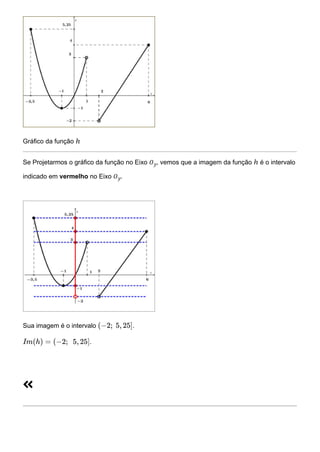 Gráfico da função ℎ
Se Projetarmos o gráfico da função no Eixo 𝑂𝑦, vemos que a imagem da função ℎ é o intervalo
indicado em vermelho no Eixo 𝑂𝑦.
Sua imagem é o intervalo .
.

(−2; 5, 25]
Im(h) = (−2; 5, 25]
 