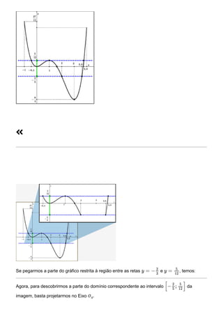 
Se pegarmos a parte do gráfico restrita à região entre as retas e , temos:
Agora, para descobrirmos a parte do domínio correspondente ao intervalo da
imagem, basta projetarmos no Eixo 𝑂𝑥.
y = −
2
3
y =
5
12
[− ; ]
2
5
5
12
 