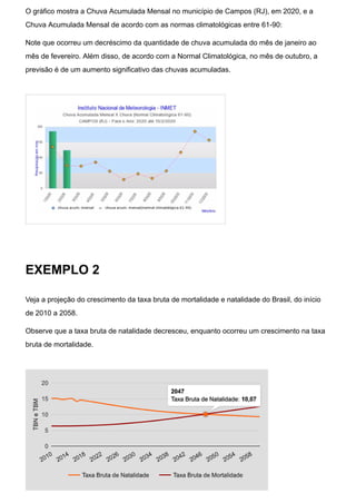 O gráfico mostra a Chuva Acumulada Mensal no município de Campos (RJ), em 2020, e a
Chuva Acumulada Mensal de acordo com as normas climatológicas entre 61-90:
Note que ocorreu um decréscimo da quantidade de chuva acumulada do mês de janeiro ao
mês de fevereiro. Além disso, de acordo com a Normal Climatológica, no mês de outubro, a
previsão é de um aumento significativo das chuvas acumuladas.
EXEMPLO 2
Veja a projeção do crescimento da taxa bruta de mortalidade e natalidade do Brasil, do início
de 2010 a 2058.
Observe que a taxa bruta de natalidade decresceu, enquanto ocorreu um crescimento na taxa
bruta de mortalidade.
 