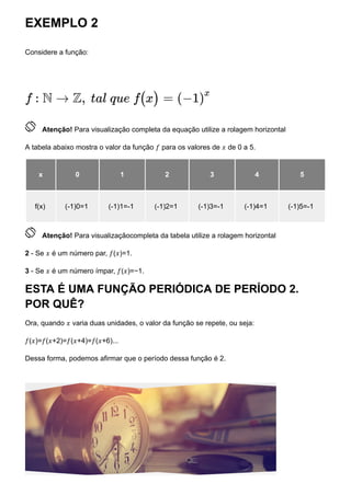 EXEMPLO 2
Considere a função:
 Atenção! Para visualização completa da equação utilize a rolagem horizontal
A tabela abaixo mostra o valor da função 𝑓 para os valores de 𝑥 de 0 a 5.
x 0 1 2 3 4 5
f(x) (-1)0=1 (-1)1=-1 (-1)2=1 (-1)3=-1 (-1)4=1 (-1)5=-1
 Atenção! Para visualizaçãocompleta da tabela utilize a rolagem horizontal
2 - Se 𝑥 é um número par, 𝑓(𝑥)=1.
3 - Se 𝑥 é um número ímpar, 𝑓(𝑥)=−1.
ESTA É UMA FUNÇÃO PERIÓDICA DE PERÍODO 2.
POR QUÊ?
Ora, quando 𝑥 varia duas unidades, o valor da função se repete, ou seja:
𝑓(𝑥)=𝑓(𝑥+2)=𝑓(𝑥+4)=𝑓(𝑥+6)...
Dessa forma, podemos afirmar que o período dessa função é 2.
f : N → Z, tal que f(x) = (−1)
x
 