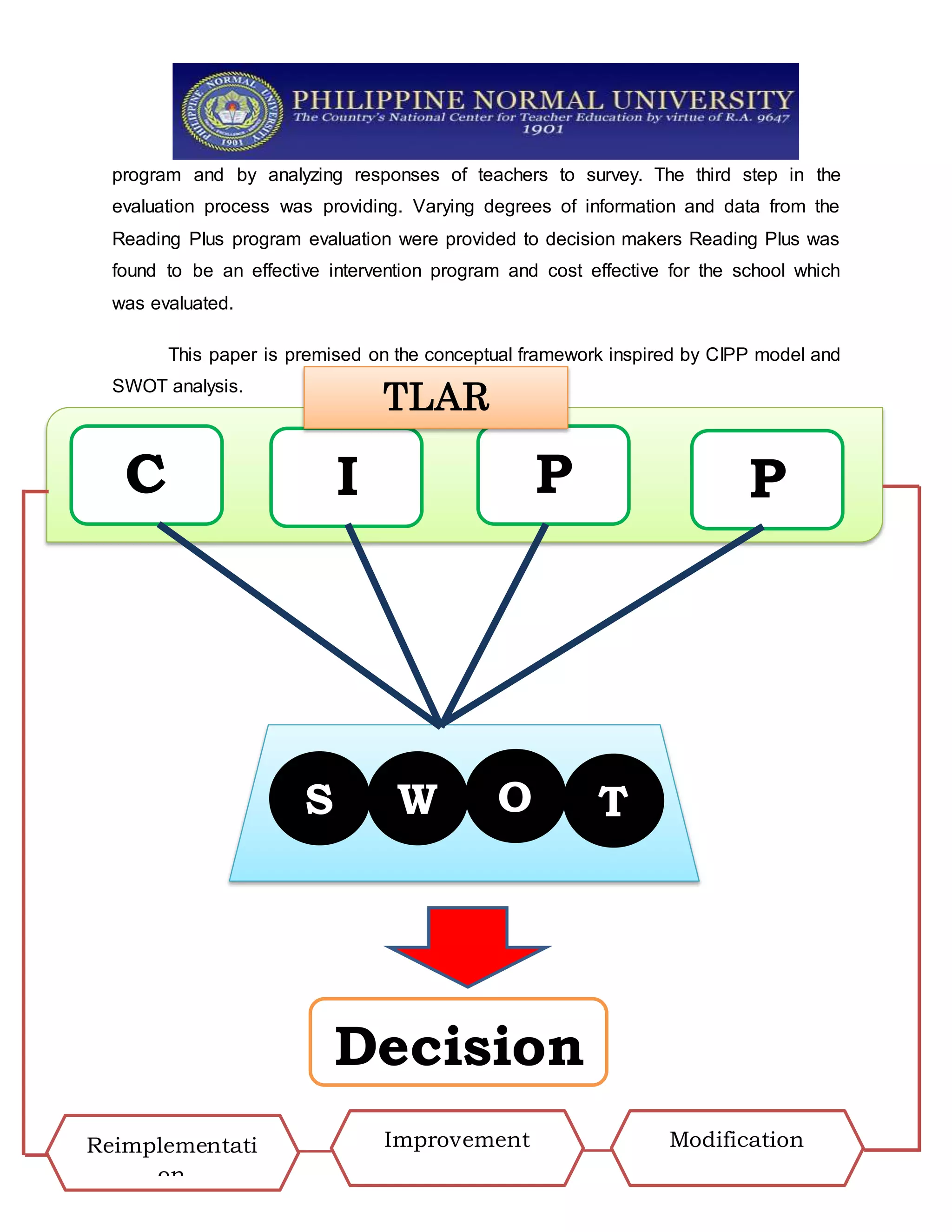 program and by analyzing responses of teachers to survey. The third step in the
evaluation process was providing. Varying degrees of information and data from the
Reading Plus program evaluation were provided to decision makers Reading Plus was
found to be an effective intervention program and cost effective for the school which
was evaluated.
This paper is premised on the conceptual framework inspired by CIPP model and
SWOT analysis.
C I P P
S W O T
Decision
Reimplementati
on
Improvement Modification
TLAR
 