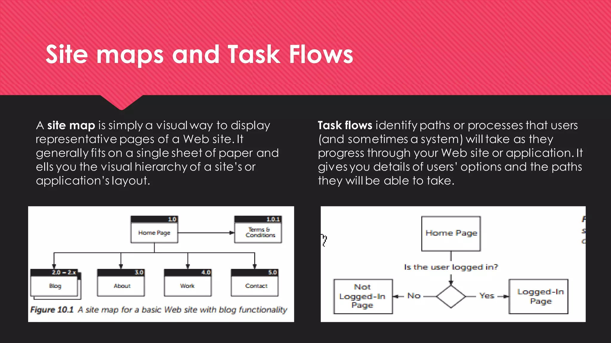 Site maps and Task Flows 
A site mapis simply a visual way to display representative pages of a Web site. It generally fits on a single sheet of paper and ells you the visual hierarchy of a site’s or application’s layout. 
Task flowsidentify paths or processes that users (and sometimes a system) will take as they progress through your Web site or application. It gives you details of users’ options and the paths they will be able to take.  