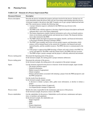 A Project Manager S Book Of Forms | PDF