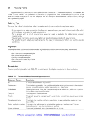 Project Management Essentials Participant Guide Form.pdf A Project Manager’s Book of Forms_ PMBOK® 6th.pdf (www.thewmi.net).pdf