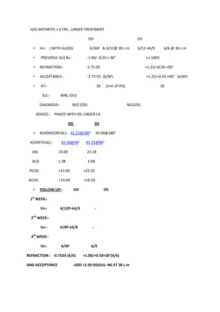 H/O ARTHRITIS × 6 YRS , UNDER TREATMENT

                                         OD                               OS

   •     Vn:- ( WITH GLASS)               6/36P & 6/12@ 30 c.m            6/12→6/9        6/6 @ 30 c.m

   •     PREVIOUC GLS Rx:-             -1.00/ -0.50 × 90°                      +1.50DS

   •     REFRACTION:-                 -2.75 DS                                 +1.25/+0.50 ×90°

   •     ACCEPTANCE:-                  -2.75 DS (6/9P)                         +1.25/+0.50 ×90° (6/6P)

   •     AT:-                                      18   (mm of HG)                       18

          SLE:-    WNL (OU)

         DIAGNOSIS:-          NS2 (OD)                               NS1(OS)

       ADVICE:- PHACO WITH IOL UNDER LA.

                           OD                  OS

   •     K(HORIZONTAL):- 41.25@180°             42.00@180°

 K(VERTICAL):-         42.50@90°      42.25@90°

  AXL              23.00               23.18

  ACD             1.98                   2.68

 PCIOL            +23.00             +22.25

ACIOL              +19.00            +18.50

   •     FOLLOW UP:-            OD                      OS

 1st WEEK:-

         Vn:-      6/12P→6/9                   -

  2nd WEEK:-

         Vn:-      6/9P→6/9                -

  4th WEEK:-

         Vn:-          6/6P               6/9

REFRACTION:- -0.75DS (6/6)           +1.00/+0.50×30°(6/6)

AND ACCEPTANCE                  ADD +2.50 DS(OU)- N6 AT 30 c.m
 