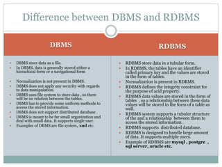 DBMS RDBMS
 DBMS store data as a file.
 In DBMS, data is generally stored either a
hierachical form or a navigational form
 Normalization is not present in DBMS.
 DBMS does not apply any security with regards
to data manipulation.
 DBMS uses file system to store data , so there
will be no relation between the tables.
 DBMS has to provide some uniform methods to
access the stored information.
 DBMS does not support distributed database .
 DBMS is meant to be far small organization and
deal with small data. It supports single user.
 Examples of DBMS are file system, xml etc.
 RDBMS store data in a tubular form.
 In RDBMS, the tables have an identifier
called primary key and the values are stored
in the form of tables.
 Normalization is present in RDBMS.
 RDBMS defines the integrity constraint for
the purpose of acid property.
 RDBMS data values are stored in the form of
tables , so a relationship between these data
values will be stored in the form of a table as
well.
 RDBMS system supports a tubuler structure
of the and a relationship between them to
access the stored information .
 RDBMS supports distributed database.
 RDBMS is designed to handle large amount
of data .It supports multiple users.
 Example of RDBMS are mysql , postgre ,
sql server, oracle etc.
Difference between DBMS and RDBMS
 