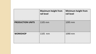 Maximum height from
rail level
Minimum height from
rail level
PRODUCTION UNITS 1105 mm 1095 mm
WORKSHOP 1105 mm 1090 mm
 