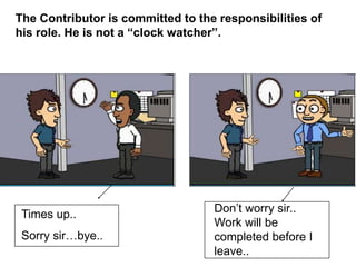 The Contributor is committed to the responsibilities of 
his role. He is not a “clock watcher”. 
Times up.. 
Sorry sir…bye.. 
Don’t worry sir.. 
Work will be 
completed before I 
leave.. 
 