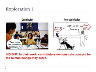 Exploration 1 
INSIGHT: In their work, contributors demonstrate concern for 
the human beings they serve. 
 