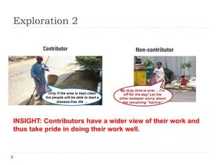 Exploration 2 
INSIGHT: Contributors have a wider view of their work and 
thus take pride in doing their work well. 
 