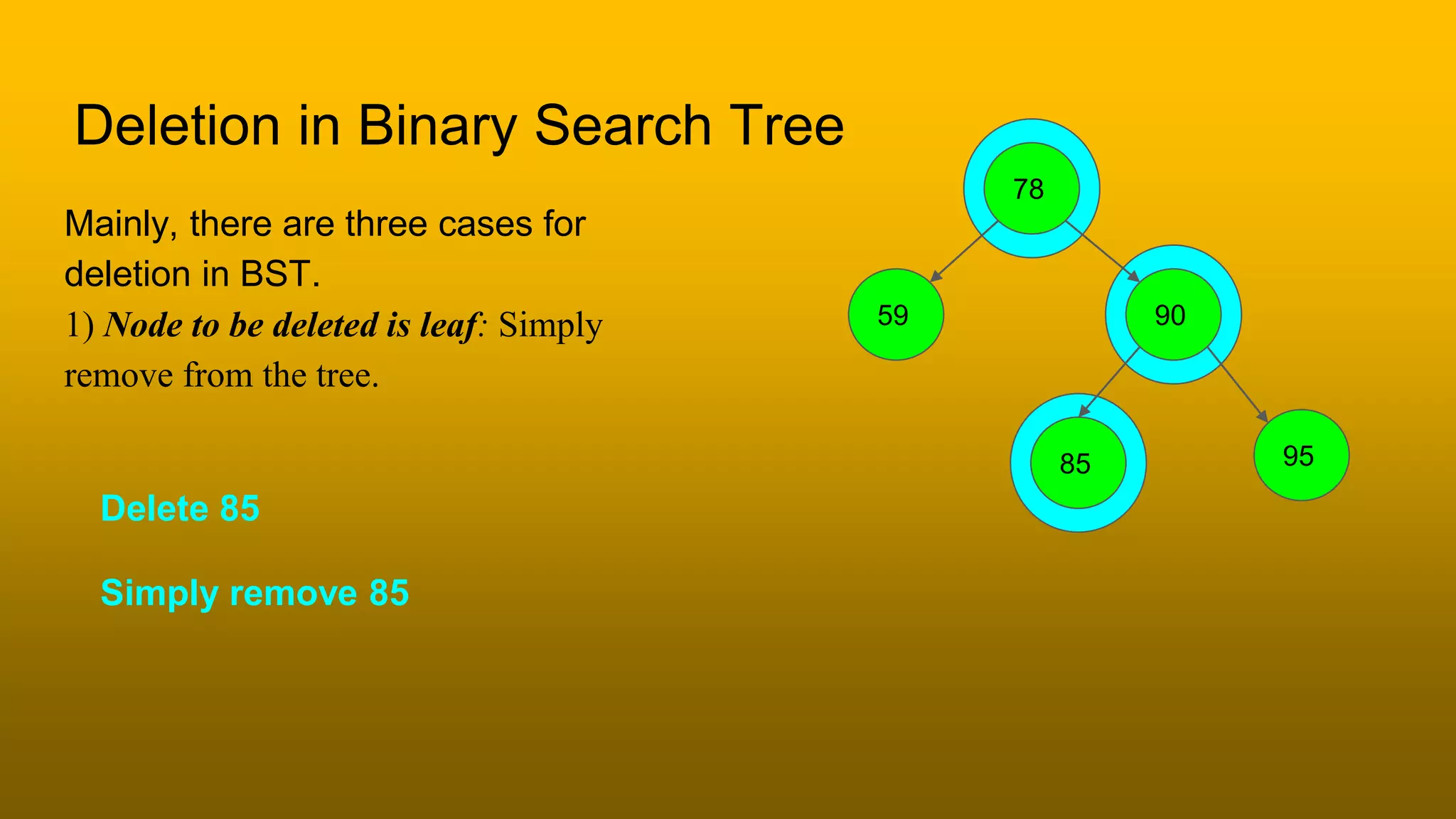 Binary Search Tree | PPT