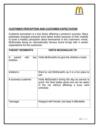 CUSTOMER PERCEPTION AND CUSTOMER EXPECTATION

Customer perception is a key factor affecting a product¶s success. Many
potentially changed products have failed simply because of their inability
to build a healthy perception about themselves in the customers¶ minds.
McDonalds being an internationally famous brand brings with it certain
expectations for the customers.

TARGET SEGMENTS                      VISITS MCDONALDS TO

A    parent   with    two Visits McDonald¶s to give the children a treat.
children.



children¶s                 Want to visit McDonald¶s as it is a fun place to
                           eat.
A business customer        Visits McDonald¶s during the day as service is
                           quick; the food tastes great and can be eaten
                           in the car without affecting a busy work
                           schedule.




Teenager                   Hangout with friends, but keep it affordable.




                                                                  34 | P a g e
 