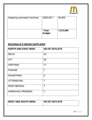 Adapting automated machines   2009-2011   40,000




                              Total       1,815,000
                              budget



MCDONALD¶S INDIAN SUPPLIERS

NORTH AND EAST INDIA          NO.OF OUTLETS

DELHI                         33

U.P.                          22

HARYANA                       11

PUNJAB                        7

RAJASTHAN                     3

UTTRANCHAL                    1

WEST BENGAL                   1

HAMACHAL PRADESH              1



WEST AND SOUTH INDIA          NO.OF OUTLETS



                                                      59 | P a g e
 