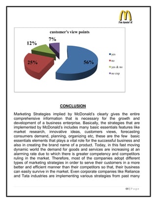 customer's view points
                    7%
       12%

                                                          yes

                                                          no
        25%                              56%
                                                          yes & no

                                                          no exp




                           CONCLUSION

Marketing Strategies implied by McDonald¶s clearly gives the entire
comprehensive information that is necessary for the growth and
development of a business enterprise. Basically, the strategies that are
implemented by McDonald¶s includes many basic essentials features like
market research, innovative ideas, customers views, forecasting
consumers demand, planning, organizing etc, these are the few basic
essentials elements that plays a vital role for the successful business and
also in creating the brand name of a product. Today, in this fast moving
dynamic world the demand for goods and services are increasing at an
alarming rate due to which there is greater competency and competitors
ruling in the market. Therefore, most of the companies adopt different
types of marketing strategies in order to serve their customers in a more
better and efficient manner than their competitors so that, their business
can easily survive in the market. Even corporate companies like Reliance
and Tata industries are implementing various strategies from past many


                                                                     64 | P a g e
 
