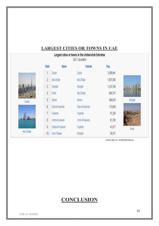 25
LARGEST CITIES OR TOWNS IN UAE
(SOURCE: WIKIPEDIA)
CONCLUSION
 