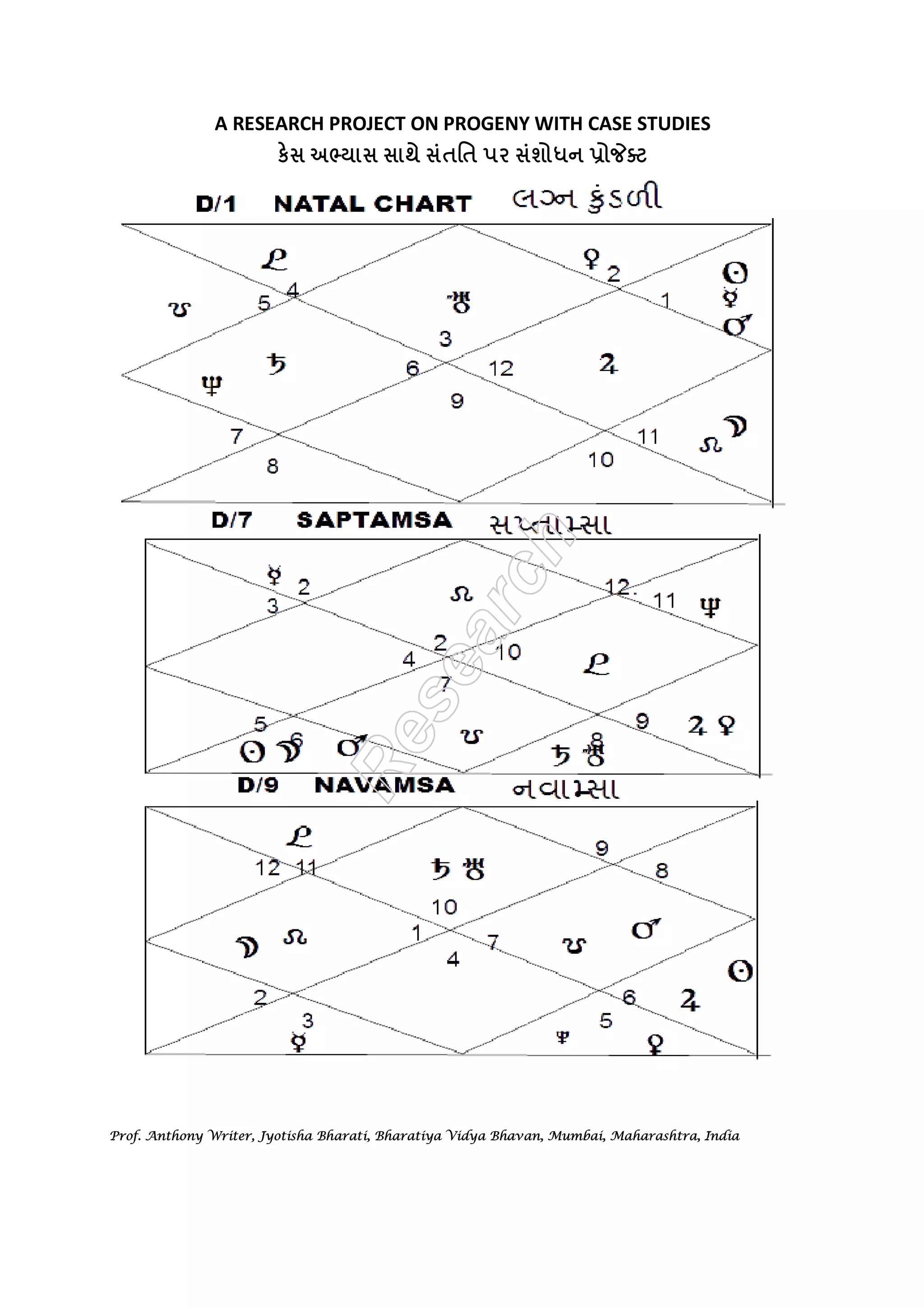 ш  
U 
Native 
16TH JUNE 1945 
1.10 IST 
KARACHI 
Birth Date 
Birth Time 
Birth Place 
LAT. 
LONG. 
Day 
NATAL CHART 
Asc 
24 : 
N 52 
67 E 03 
:: 
09^J 14 `46 `` 
Mc 
CHART I (A) 
U03^ B 09 `48 `` 
T 08^B 53 `59 `` 
`` 
53 `` 
4 32 ` 26 ` ^ 5 A L K 13^ 9 ` 2^ 45 `` 
30`` 
54 ` `` 
C 32 13^ C59 `57`` 
`` 
X 23^ 15 ` 33 `S C 24^ I30 Q 24^ ;`` 
V 08 4 19^ 39`G ^ F 03^ 53 `` 
F 0 `` `58 Y 32 9 26 ` `` 
5 ` ` G E 45 13^ `` 
2^ 15^ B 50 `24`` 
6^ J 19 `36 `` 
12^ I 12` 53 `` 
15^ H 50 `24`` 
12^ C 12` 53 `` 
6^ D19 `36 `` 
R 03^F 55` 39`` 
09^ D14 `46 `` 
W 11^ D 39 ` 55 `` 
[08^E34` 30`` 
Prof. Anthony Writer, Jyotisha Bharati, Bharatiya Vidya Bhavan, Mumbai, Maharashtra, India 
 
