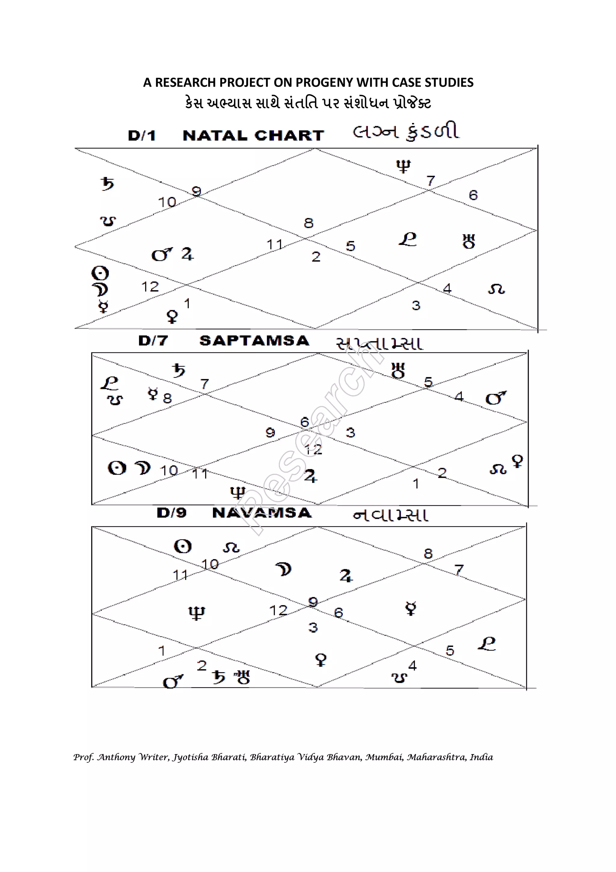 ш  
Prof. Anthony Writer, Jyotisha Bharati, Bharatiya Vidya Bhavan, Mumbai, Maharashtra, India 
 