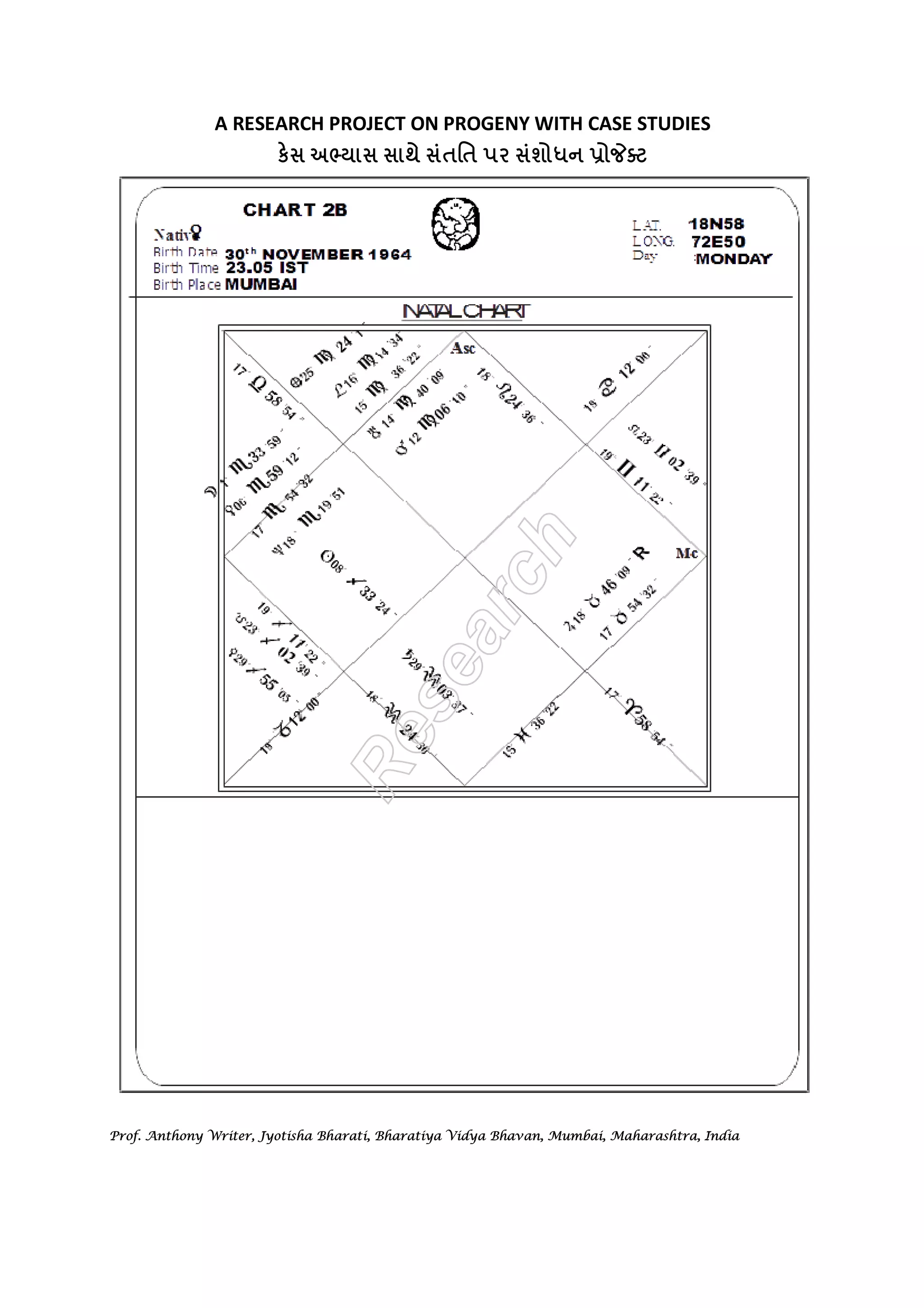 ш  
Formulas signifying positive or negative indications of conception in 
Chart 1 A (Male)– sidereal astrology: 
Longitude of Sign ^ ` `` 
The Sun 02 01 11 07 
Venus 00 15 49 06 
Jupiter 04 25 56 07 
Total 07 12 56 20 Falls in even sign (H) 
Total after expunging 12 signs - 
Position in Rashi 07 12 56 20 
Position in Navamsa G Fall in odd sign (G) 
Conclusions: According to the results arrived at from formula, it is noted that 
medical assistance is required for the native to have off springs, as the Rashi 
position is even (negative) where as the navamsa position is odd (positive). 
Prof. Anthony Writer, Jyotisha Bharati, Bharatiya Vidya Bhavan, Mumbai, Maharashtra, India 
 