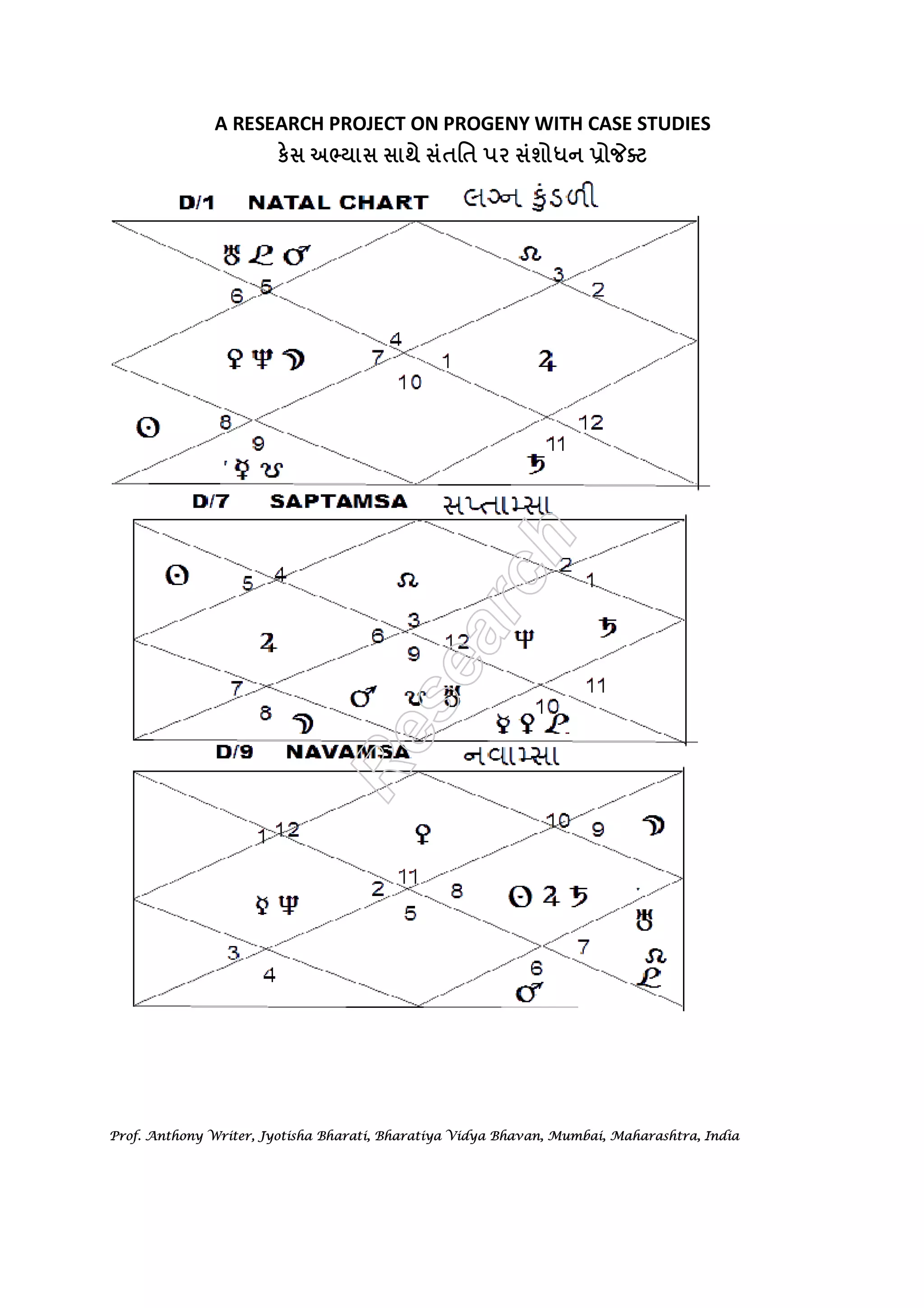 ш  
05 ^ D5 2 `23 `` 
CHART 1 B 
00 ^ E29 `0 2 `` 
X 06 ^ D22 `44 `` 
G A 
1st May 1951 
9.57 IST 
Mumbai 
[1 7 ^ E2 4 `3 9 ``sd 
T 
17^ F 52 `17 `` 
Y1 7 ^ G3 4 `30 ``R 
0 5 ^ J 5 2 `23 `` 
;09 ^ B11 `58 `` 
V0 2^ A0 6 `22 `` 
00^ K 29 `02 `` 
27^ E07 `31 `` 
T18^ C3 6 `15 `` 
05 ^ C 5 4 `5 9 `` 
18n58 
72e50 
Tuesday 
U15^ B17 `35 `` 
Q 1 0^ B00 `0 5 `` 
0 1^ B 25 `3 9 `` 
S00 ^ B21 `06 `R 
27^ L 41 `28 `` 
17^ L52 `17 `` 
R 1 3 ^ L19 `21 `` 
27 ^ K 07 `31 
W 26^ F 11`24 ``R 
2 7 ^ F4 1 `2 8 `` 
01^ H25 `39 `` 
05^ I54 `59 `` 
Meruury Vth cusp 
Prof. Anthony Writer, Jyotisha Bharati, Bharatiya Vidya Bhavan, Mumbai, Maharashtra, India 
 