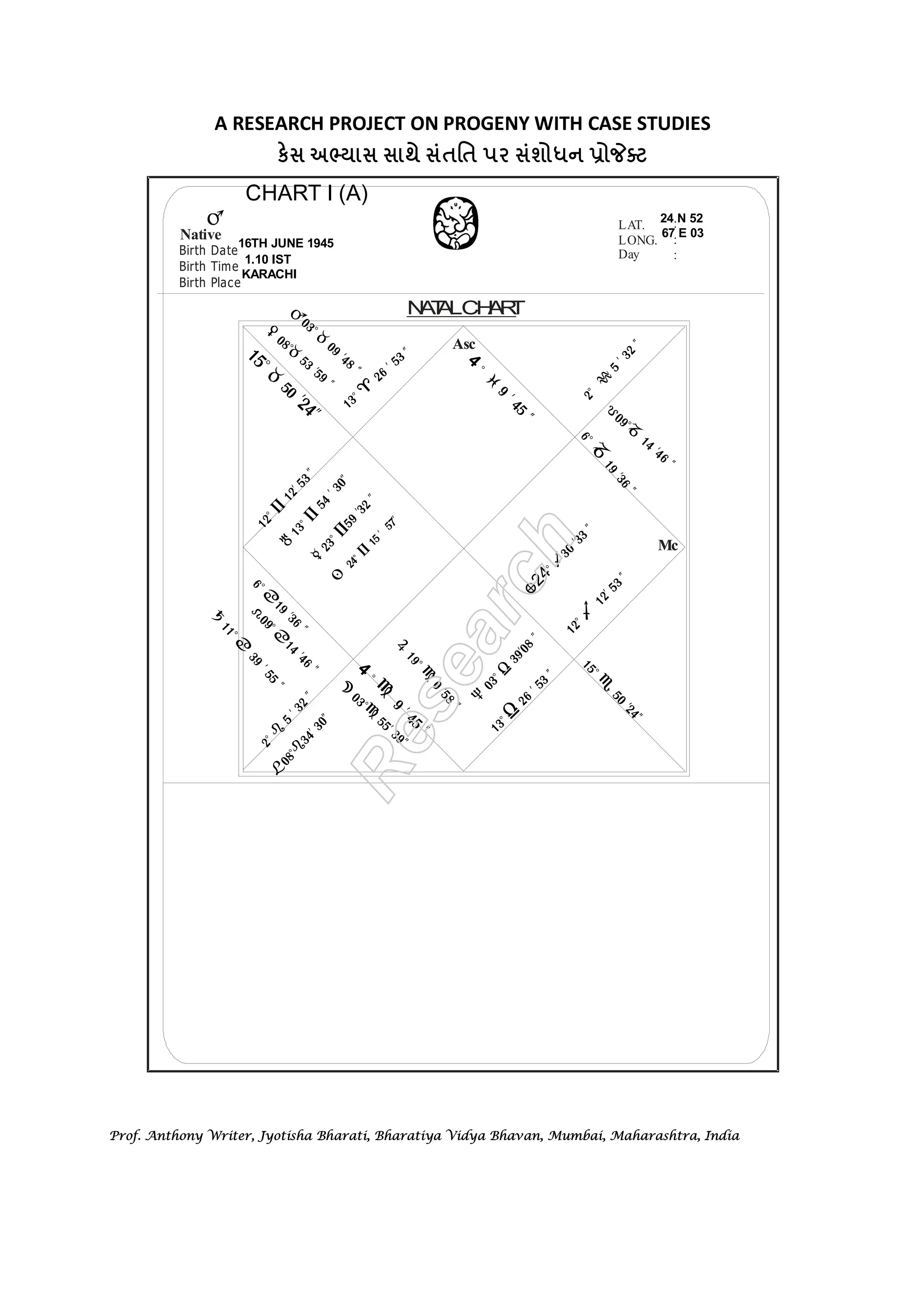 ш  
Max Handiel, in “The Message of the Stars” states: “Whether a person will 
have children or not cannot be judged from his or her individual horoscope 
with any degree of accuracy for this matter is not dependent on one only, 
therefore the horoscope of the prospective parents should be compared and 
the individuals indications blended, then if both horoscopes show a fruitful 
nature many children will be born, but if both are only moderately fertile, or 
if one is very fruitful and the other barren, the forecast must be made 
accordingly.” 
Indictions of progeny: 
- The Moon becomes the most significant of all for it is the planet of 
fecundation, showing the inclination of the male and the power of the 
female. 
- Venus is the planet is love and attraction 
- Jupiter, known as “Putra Karak” is the planet of benevolvence. 
- If either of these planets is in the Fifth House, which indicates children, 
and in one of the fruitful or double-bodies signs, Cancer, Scorpio, 
Pisces, Gemini, or Sagittarius, it is an indication that the person has a 
fruitful nature and will have a number of children who will be of good 
and pleasant disposition. 
- Taurus, Virgo, Libra and Aquarius are considered as moderately 
fruitful signs 
- Aries, Leo and Capricorn are considered as barren signs. When the 
violent, turbulent Mars, or Saturn, famed in ancient mythology as a 
destroyer of children, or the Sun or Uranus, are in the Fifth or Eleventh 
Houses, they either prevent the birth of children or destroy them during 
childhood. This is particularly true if Aries, Leo or Capricorn are on the 
cusps of either of these Houses. The Moon in these signs, when afflicted 
by the Sun, Saturn, Mars and Uranus give very little chances of children 
being born. 
Prof. Anthony Writer, Jyotisha Bharati, Bharatiya Vidya Bhavan, Mumbai, Maharashtra, India 
 
