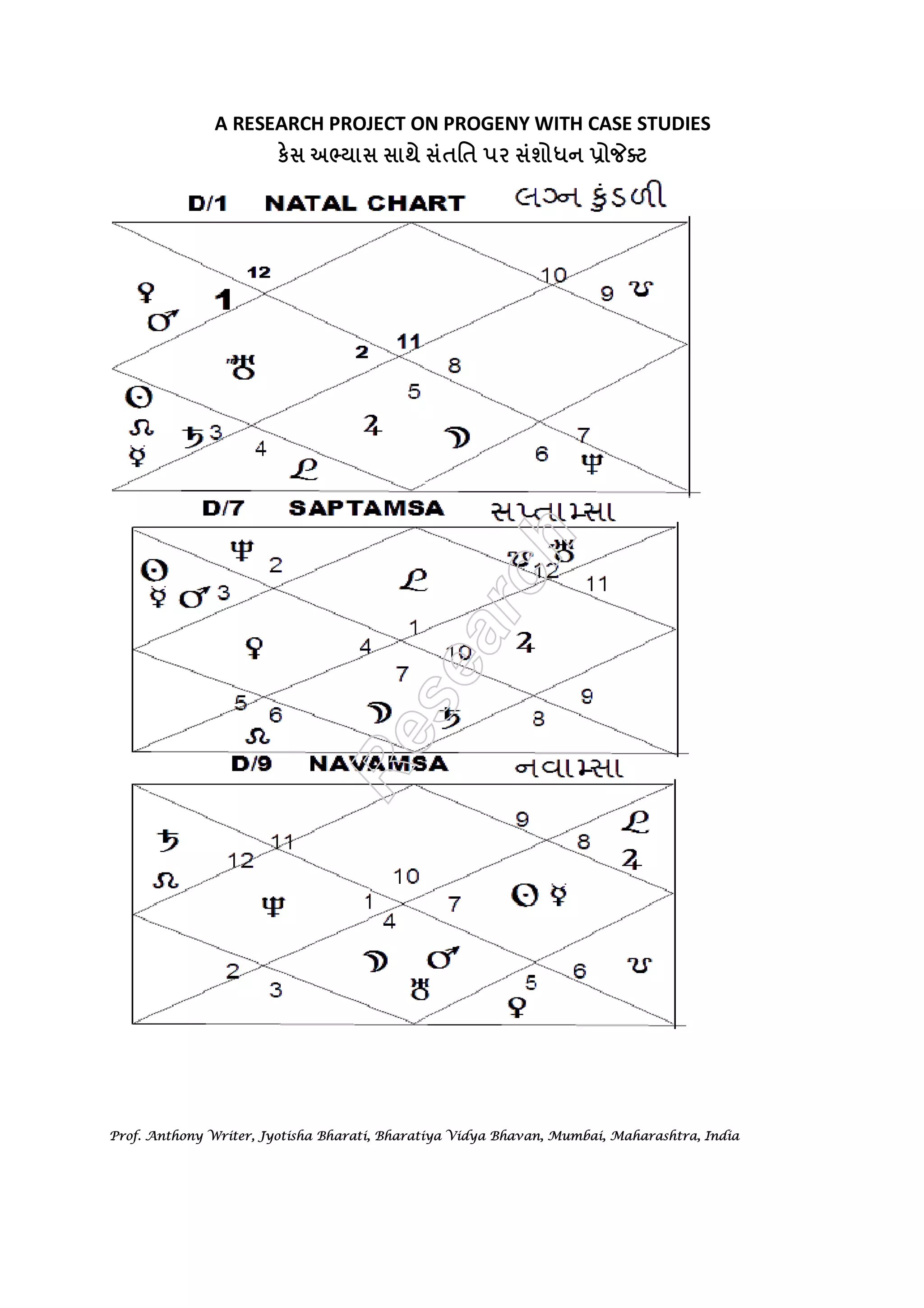 ш  
- When the Moon is in Cancer, Scorpio, Pisces, Gemini, or Sagittarius, in 
good aspect to Jupiter or Venus, a large family is indicated. 
But when the Moon is in Aries, Leo, or Capricorn, and afflicted by one of the 
malefics or by the Sun, the marriage is usually barren. Saturn and Venus in 
the Seventh House is also a sign of marriage without issue. 
Large Family 
- The Moon in Cancer, Scorpio and Pisces in good aspect to Jupiter or 
Venus promise a big family. 
- The signs Cancer, Scorpio, Pisces , Taurus or Virgo on the Vth cusp 
with Moon well-aspected also promises a large family. 
Prof. Anthony Writer, Jyotisha Bharati, Bharatiya Vidya Bhavan, Mumbai, Maharashtra, India 
 