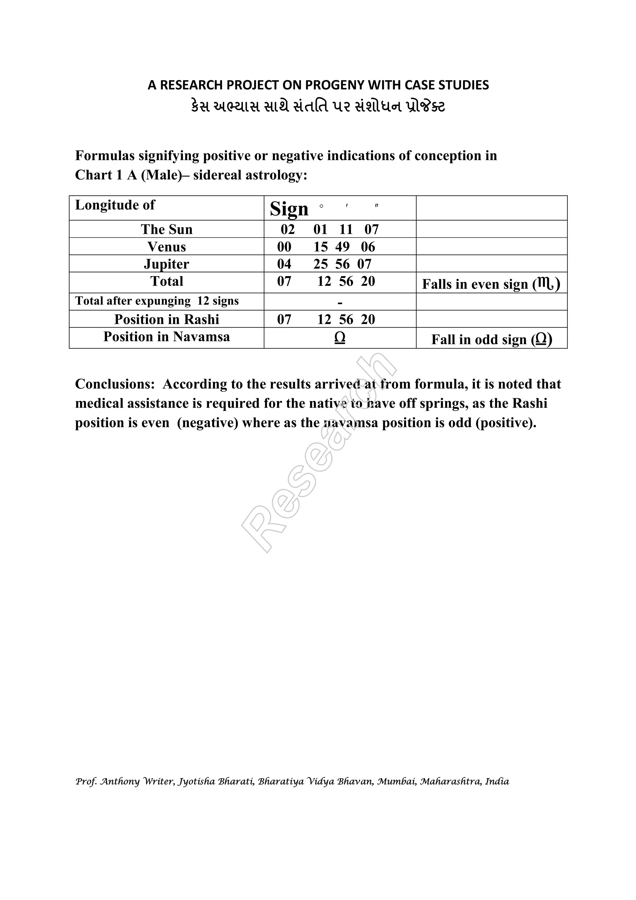A RESEARCH PROJECT ON PROGENY WITH CASE STUDIES 
к  	 
 