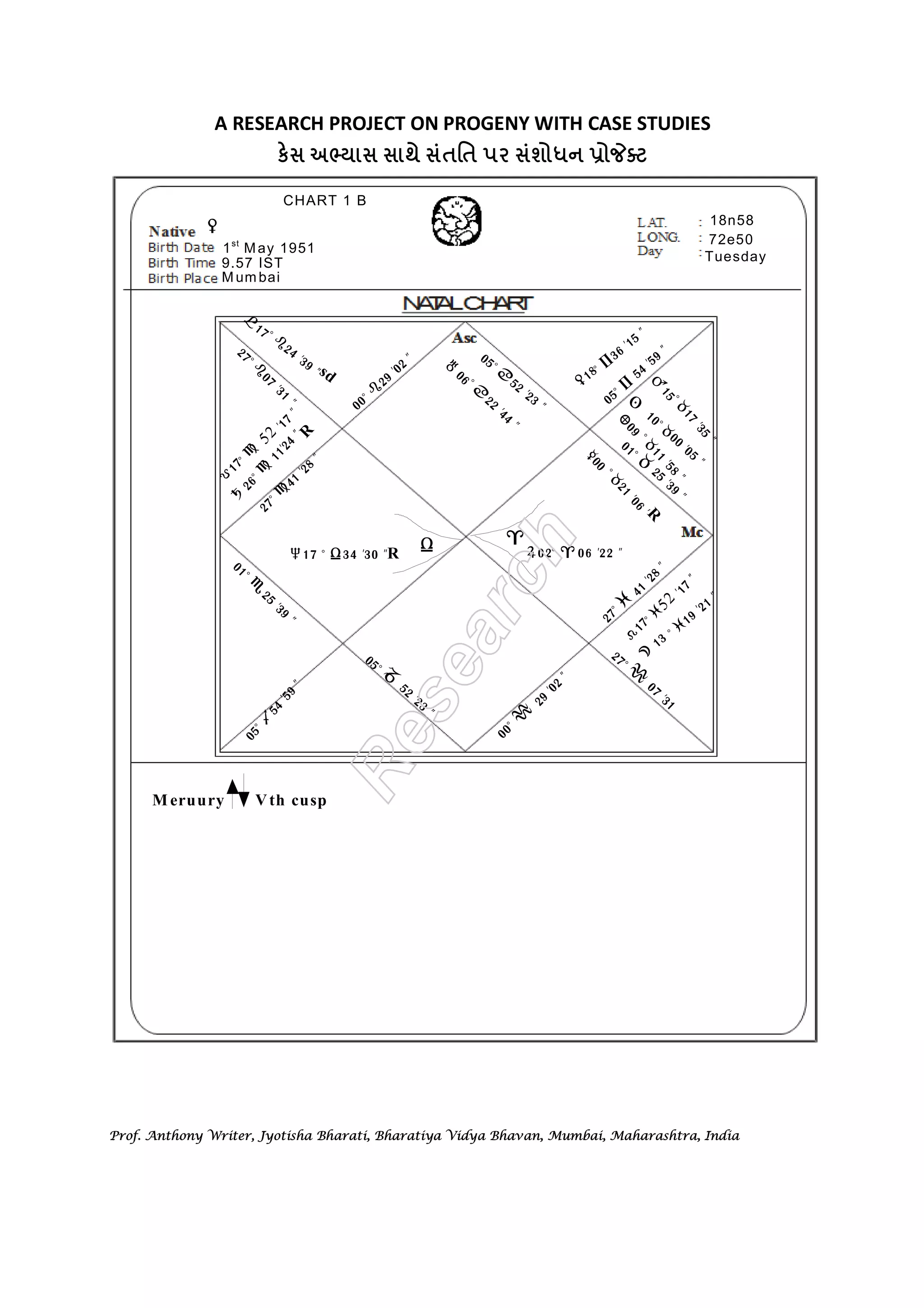 ш  
Formulas signifying positive or negative indications of conception in the male 
and female horoscopes in sidereal astrology: 
Formula for the male chart: 
a) Add the longitudes of the Sun, Venus and Jupiter 
b) Then expunge the multiples of 12 signs from the total and name it “A” 
c) Then find out the navamsa position of “A”. 
How to find out the indications: 
- If “A” falls in odd signs in both the rashi and navamsa positions, the 
indications are positive. 
- If the position of “A” falls in odd and even signs in either the rash or 
navamsa positions, then it indicates that the native needs medical 
assistance. 
- If both the positions are in even signs, then it would difficult to have off 
springs. 
Formula for the female chart: 
a) Add the longitudes of the Moon, Mars and Jupiter 
b) Then expunge the multiples of 12 signs from the total and name it “B”. 
c) Then find out the navamsa position of “B”. 
How to find out the indications: 
- If “B” falls in Even signs in both the rashi and navamsa positions, the 
indications are positive. 
- If the position of “B” falls in odd and even signs in either the rash or 
navamsa positions, then it indicates that the native needs medical 
assistance. 
- If both the positions are in odd signs, then it would difficult to have off 
springs. 
Prof. Anthony Writer, Jyotisha Bharati, Bharatiya Vidya Bhavan, Mumbai, Maharashtra, India 
 