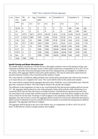 24 | P a g e
Table 7 Sieve Analysis of 10 mm Aggregate
Specific Gravity and Water Absorption test
The sample shall be screened on a 10-mm IS sieve, thoroughly washed to remove fine particles of dust, and
immersed in distilled water in the glass vessel; it shall remain immersed at a temperature of 22 to 32°C for 24
± l/2 hours. Soon after immersion and again at the end of the soaking period, air entrapped in or bubbles on
the surface of the aggregate shall be removed by gentle agitation. This may be achieved by rapid clockwise
and anti-clockwise rotation of the vessel between the operator’s hands.
The vessel shall be overfilled by adding distilled water and the plane ground-glass disc slid over the mouth so
as to ensure that no air is trapped in the vessel. The vessel shall be dried on the outside and weighed.
The vessel shall be emptied and the aggregate allowed to drain. Refill the vessel with distilled water. Slide the
glass disc in position as before. The vessel shall be dried on the outside and weighed.
The difference in the temperature of water in the vessel during the first and second weighing shall not exceed
2°C. The aggregate shall be placed on a dry cloth and gently surface dried with the cloth, transferring it to a
second dry cloth when the first will remove no further moisture. It should then be spread out not more than
one stone deep on the second cloth, and left exposed to the atmosphere away from direct sunlight or any other
source of heat for not less than 10 minutes or until it appears to be completely surface dry (which with some
aggregates may take an hour or more) The aggregate shall be turned over at least once during this period and a
gentle current of unheated air may be used after the first ten minutes to accelerate the drying process) difficult
aggregates. The aggregate shall then be weighed.
The aggregate shall be placed in the oven in the shallow tray, at a temperature of 100 to 110°C for 24 f l/2
hours. It shall then be cooled in airtight container and weighed.
s.no. Sieve
size
(mm)
Wt. of Agg.
(gm)
Cumulative wt.
(gm)
Cumulative % Cumulative % Average
(gm) S-1 S-2 S-1 S-2S S-1 S-2
S-1 S-2
1 26.50 0 0 0 0 0 0 100 100 100
2 19 0 0 0 0 0 0 100 100 100
3 9.5 472.8 382.5 472.8 382.50 18.91 15.30 81.09 84.70 82.89
4 4.75 1923.2 2005 2395 2388 95.85 95.50 4.16 4.50 4.33
5 2.36 0.2 0.2 2400 2390 95.99 95.99 4.60 0.35 2.989
6 0.6 97.7 103.7 2485.7 2489 99.75 99.65 0.25 0.05 1.195
7 0.3 6.3 8.8 2500 2500 100.00 100.00 0.00 0.00 0.00
8 0.15 0 0 2500 2500 100.00 100.00 0.00 0.00 0.00
9 0.075 0 0 2500 2500 100.00 100.00 0.00 0.00 0.00
10 Pan 0 0 2500 2500 100.00 100.00 0.00 0.00 0.335
11 Total 2500 2500
 