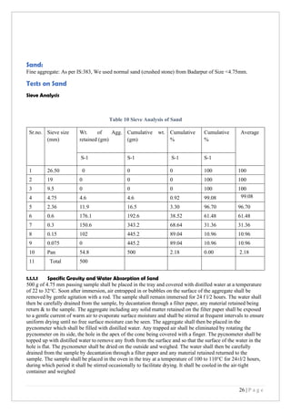 26 | P a g e
Sand:
Fine aggregate: As per IS:383, We used normal sand (crushed stone) from Badarpur of Size <4.75mm.
Tests on Sand
Sieve Analysis
Table 10 Sieve Analysis of Sand
Sr.no. Sieve size
(mm)
Wt. of Agg.
retained (gm)
Cumulative wt.
(gm)
Cumulative
%
Cumulative
%
Average
S-1 S-1 S-1 S-1
1 26.50 0 0 0 100 100
2 19 0 0 0 100 100
3 9.5 0 0 0 100 100
4 4.75 4.6 4.6 0.92 99.08 99.08
5 2.36 11.9 16.5 3.30 96.70 96.70
6 0.6 176.1 192.6 38.52 61.48 61.48
7 0.3 150.6 343.2 68.64 31.36 31.36
8 0.15 102 445.2 89.04 10.96 10.96
9 0.075 0 445.2 89.04 10.96 10.96
10 Pan 54.8 500 2.18 0.00 2.18
11 Total 500
1.1.1.1 Specific Gravity and Water Absorption of Sand
500 g of 4.75 mm passing sample shall be placed in the tray and covered with distilled water at a temperature
of 22 to 32°C. Soon after immersion, air entrapped in or bubbles on the surface of the aggregate shall be
removed by gentle agitation with a rod. The sample shall remain immersed for 24 f l/2 hours. The water shall
then be carefully drained from the sample, by decantation through a filter paper, any material retained being
return & to the sample. The aggregate including any solid matter retained on the filter paper shall be exposed
to a gentle current of warm air to evaporate surface moisture and shall be stirred at frequent intervals to ensure
uniform drying until no free surface moisture can be seen. The aggregate shall then be placed in the
pycnometer which shall be filled with distilled water. Any trapped air shall be eliminated by rotating the
pycnometer on its side, the hole in the apex of the cone being covered with a finger. The pycnometer shall be
topped up with distilled water to remove any froth from the surface and so that the surface of the water in the
hole is flat. The pycnometer shall be dried on the outside and weighed. The water shall then be carefully
drained from the sample by decantation through a filter paper and any material retained returned to the
sample. The sample shall be placed in the oven in the tray at a temperature of 100 to 110°C for 24±l/2 hours,
during which period it shall be stirred occasionally to facilitate drying. It shall be cooled in the air-tight
container and weighed
 