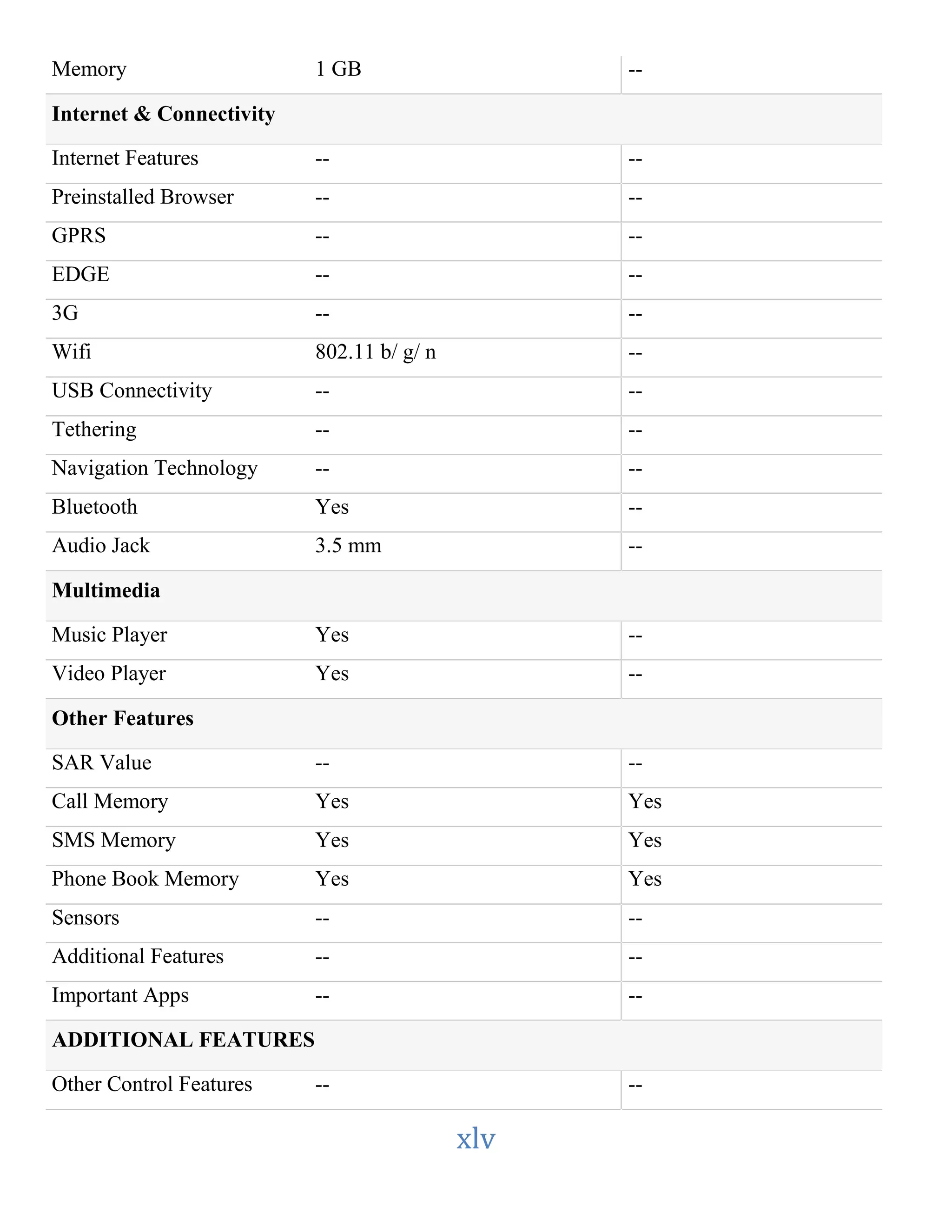 Memory 1 GB 
-- 
xlv 
Internet & Connectivity 
Internet Features -- 
-- 
Preinstalled Browser -- 
-- 
GPRS -- 
-- 
EDGE -- 
-- 
3G -- 
-- 
Wifi 802.11 b/ g/ n 
-- 
USB Connectivity -- 
-- 
Tethering -- 
-- 
Navigation Technology -- 
-- 
Bluetooth Yes 
-- 
Audio Jack 3.5 mm 
-- 
Multimedia 
Music Player Yes 
-- 
Video Player Yes 
-- 
Other Features 
SAR Value -- 
-- 
Call Memory Yes 
Yes 
SMS Memory Yes 
Yes 
Phone Book Memory Yes 
Yes 
Sensors -- 
-- 
Additional Features -- 
-- 
Important Apps -- 
-- 
ADDITIONAL FEATURES 
Other Control Features -- 
-- 
 